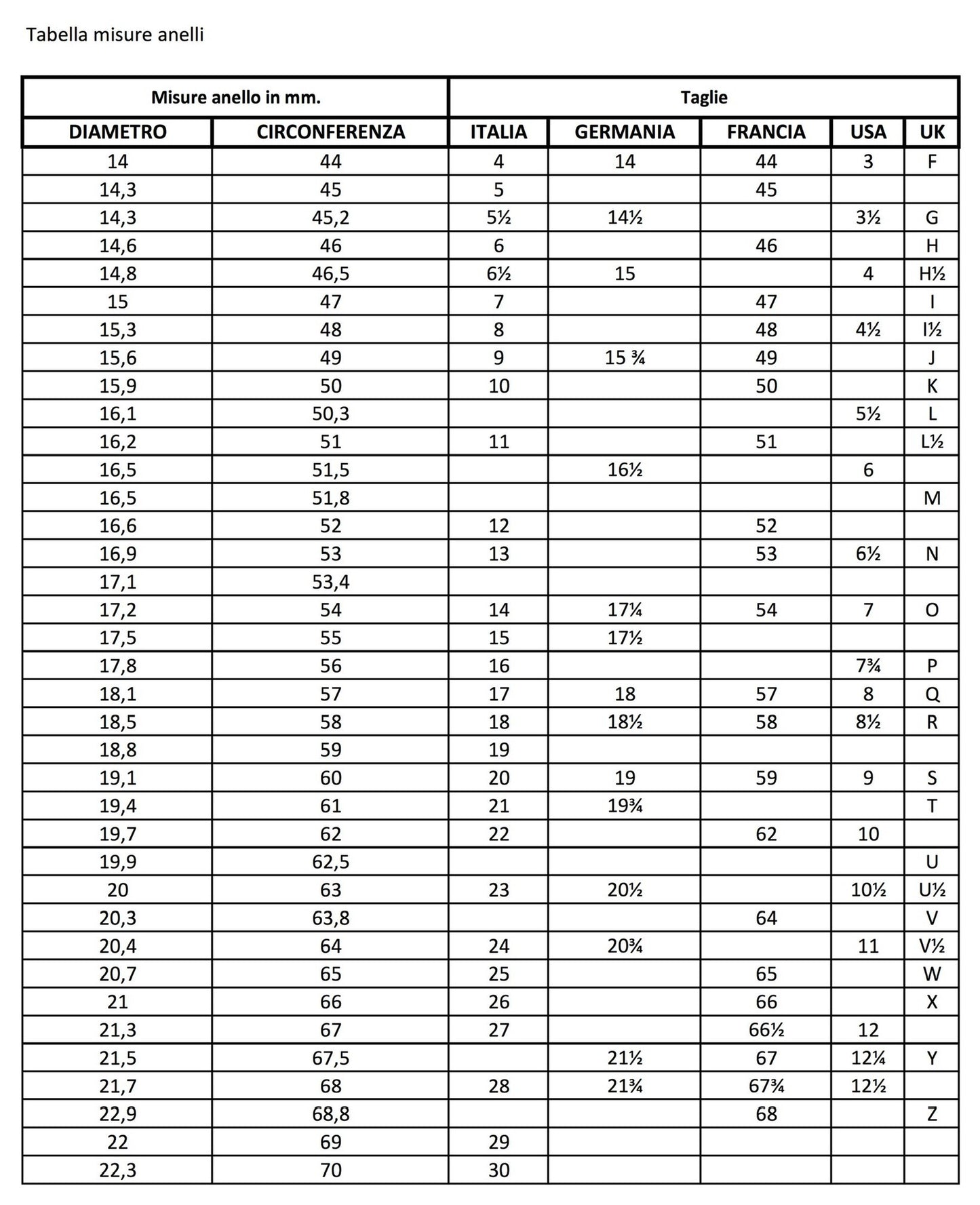 Anello con fiorellini