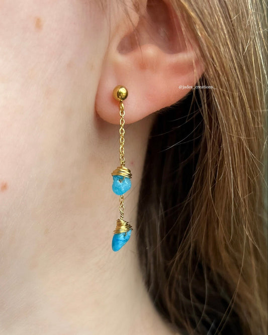 Orecchini con Apatite